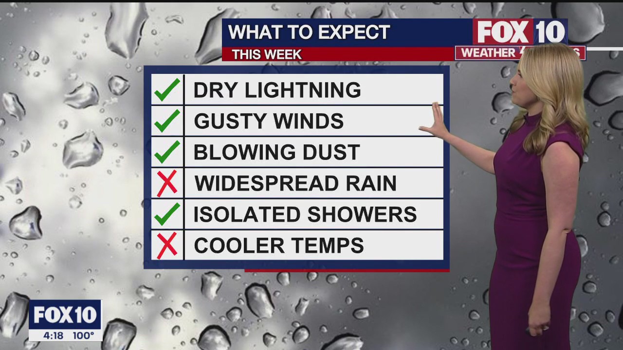 4 p.m. Weather Forecast - 5/15/23