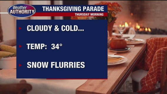 Cold with a chance for flurries at Thanksgiving Day Parade