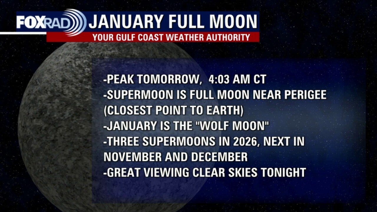 Houston weather: Jan. 2 overnight forecast