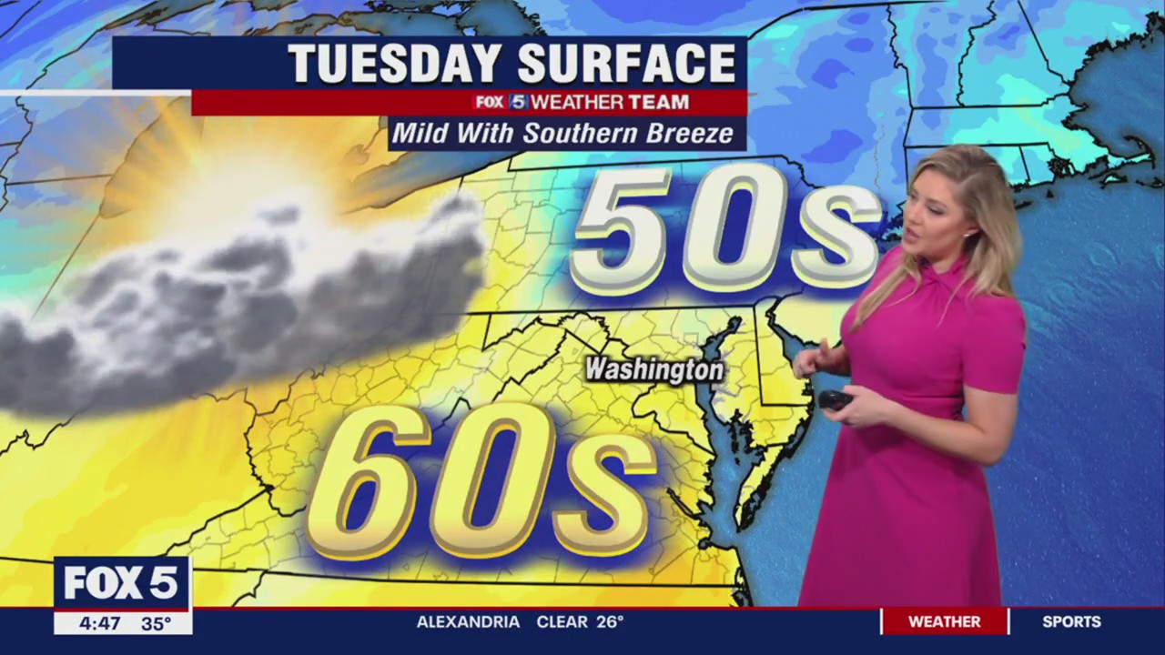 FOX 5 Weather forecast for Tuesday, February 7