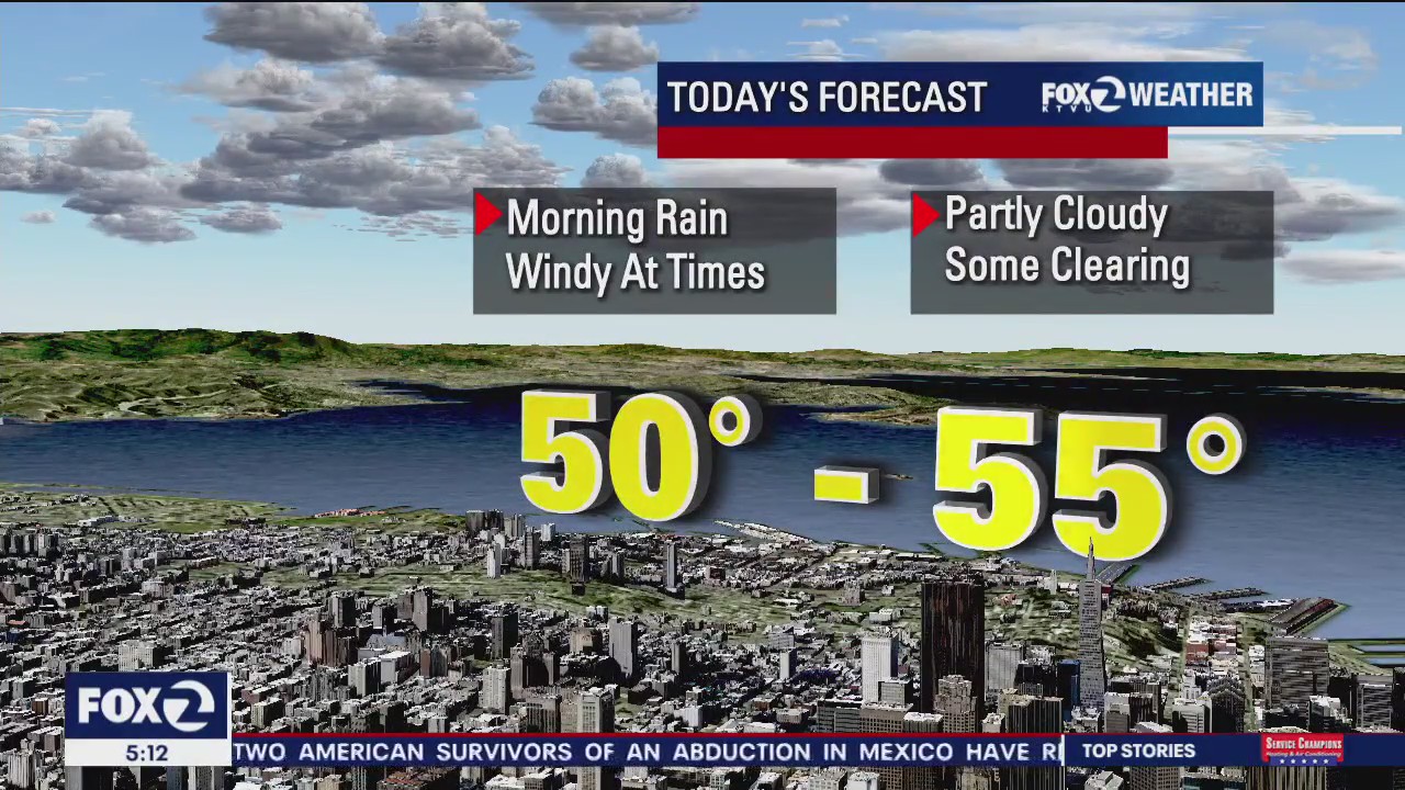Morning rain, cloudy afternoon