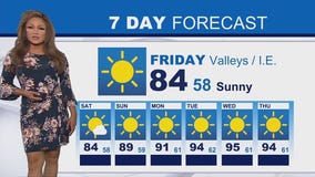 Weather Forecast for Friday, July 25
