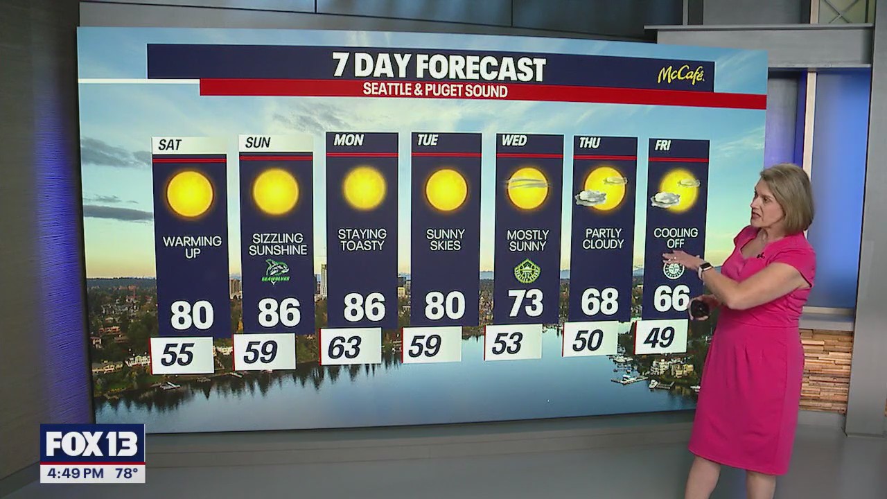 Seattle weather: Warm weekend ahead