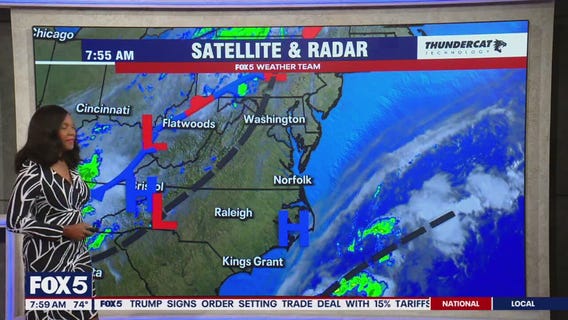 Weekend Weather Forecast | FOX 5 Morning