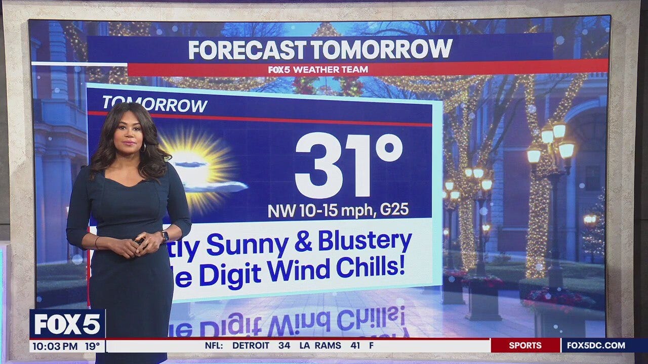 Weather Forecast, Monday, Dec. 15