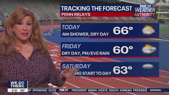 Weather Authority: Thursday, 5 a.m. forecast