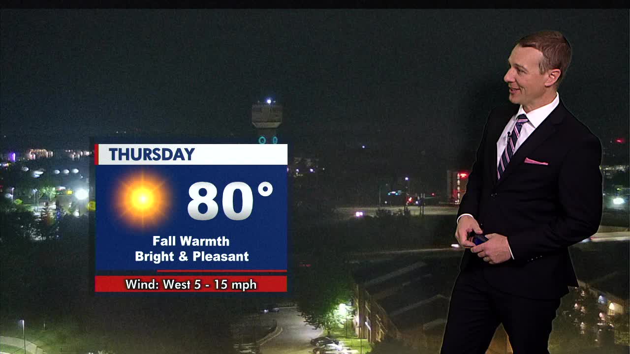 MN weather: A sunny and warm Thursday