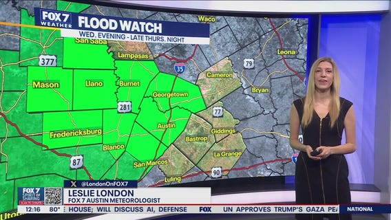 Austin weather: Get ready for some rain