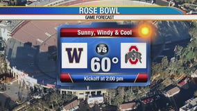 Tuesday morning weather forecast