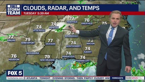 Tuesday morning weather forecast