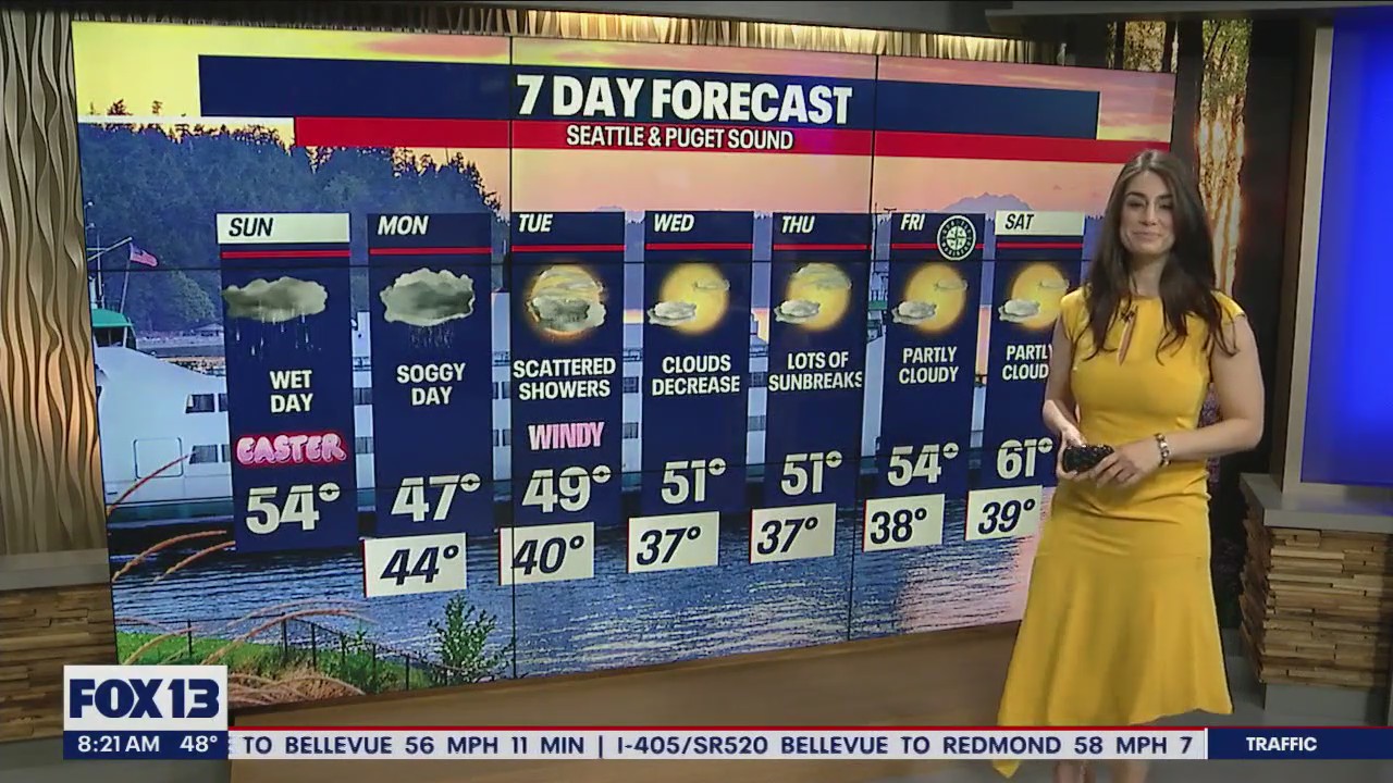 Several wet days ahead