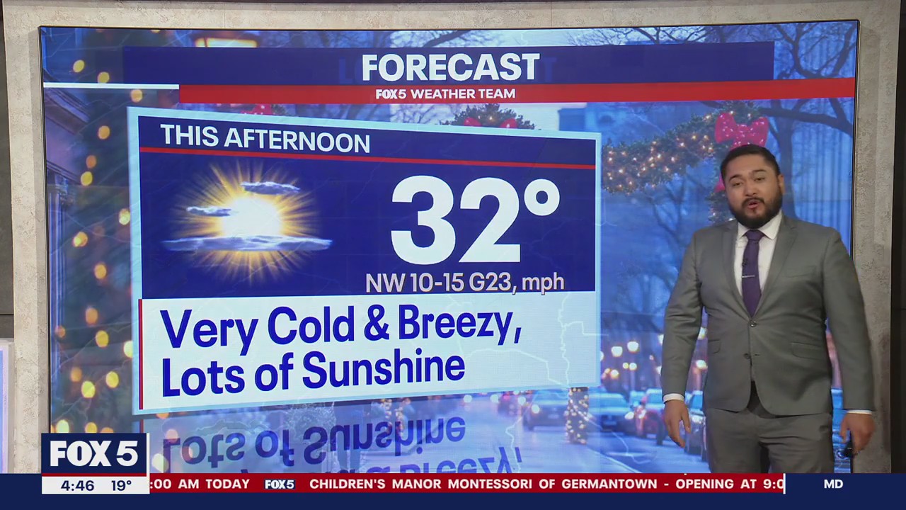 DC weather: Cold, breezy Monday with highs near 30 degrees