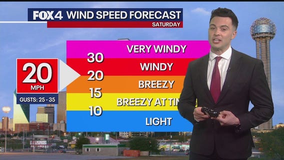 Dallas Weather: March 21 overnight forecast