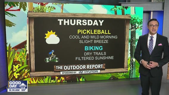 Outdoor Report for 6/19-6/22