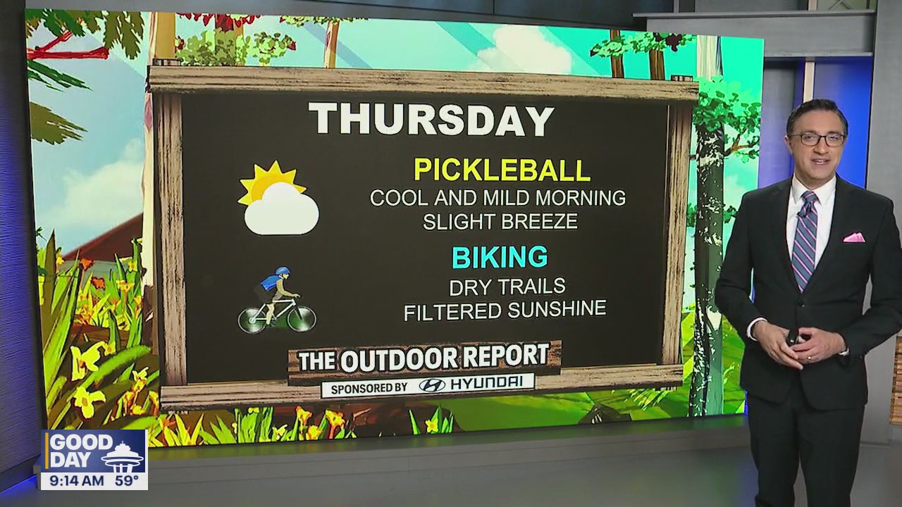 Outdoor Report for 6/19-6/22