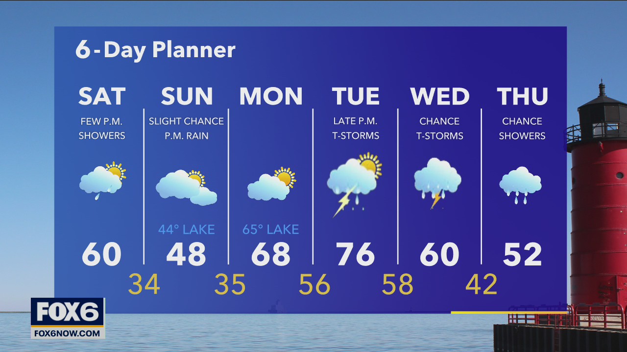 Weather Webcast with Stephanie Barichello