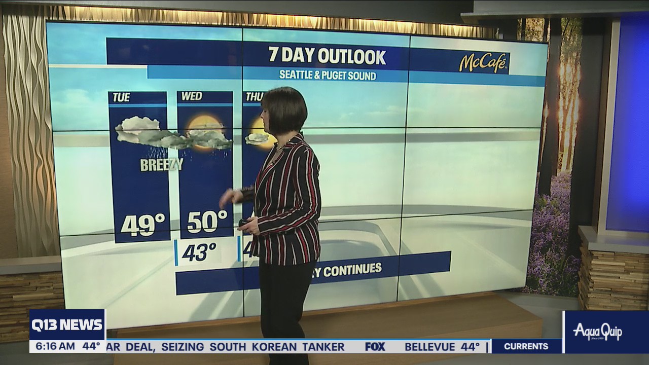 More rain and wind Tuesday