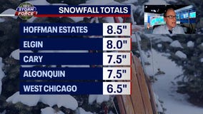 Chicago winter storm - 5 PM update