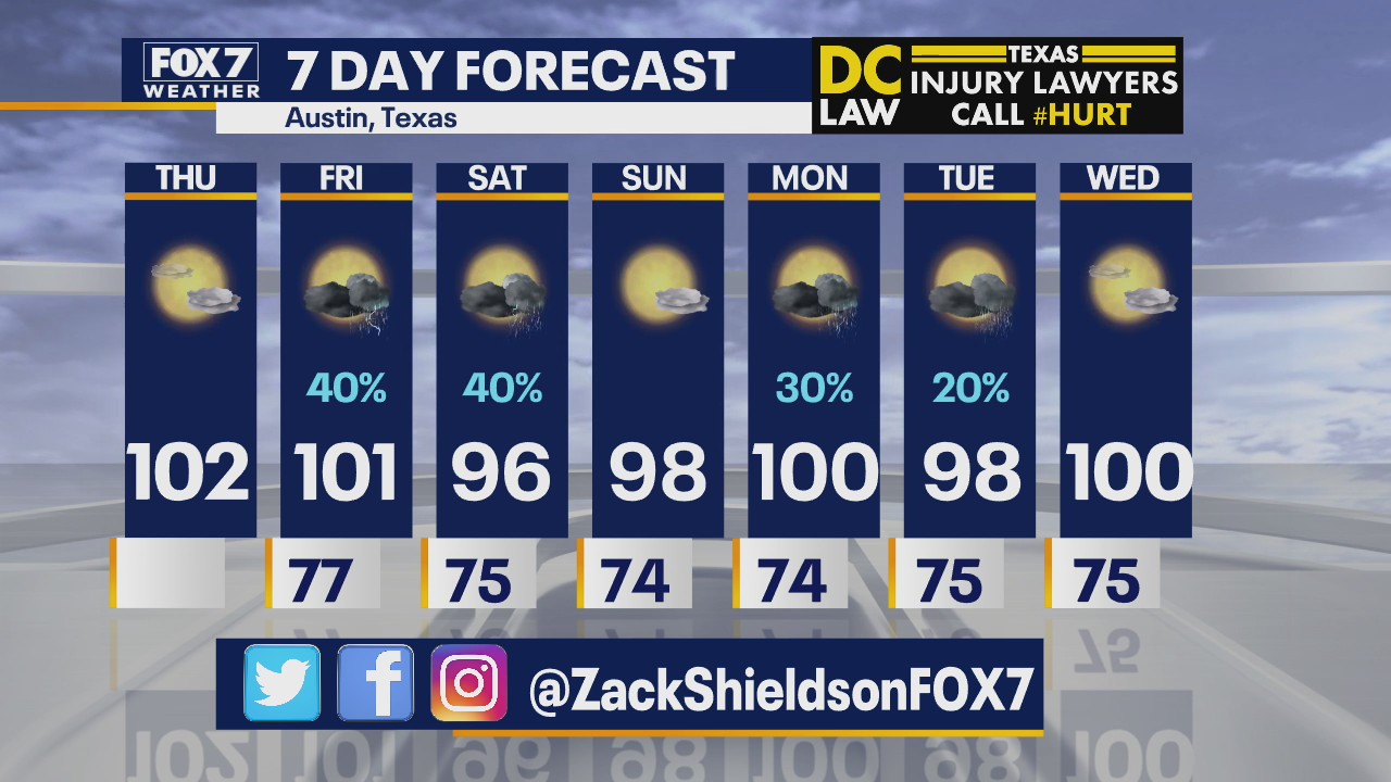 Morning weather forecast for July 30, 2020