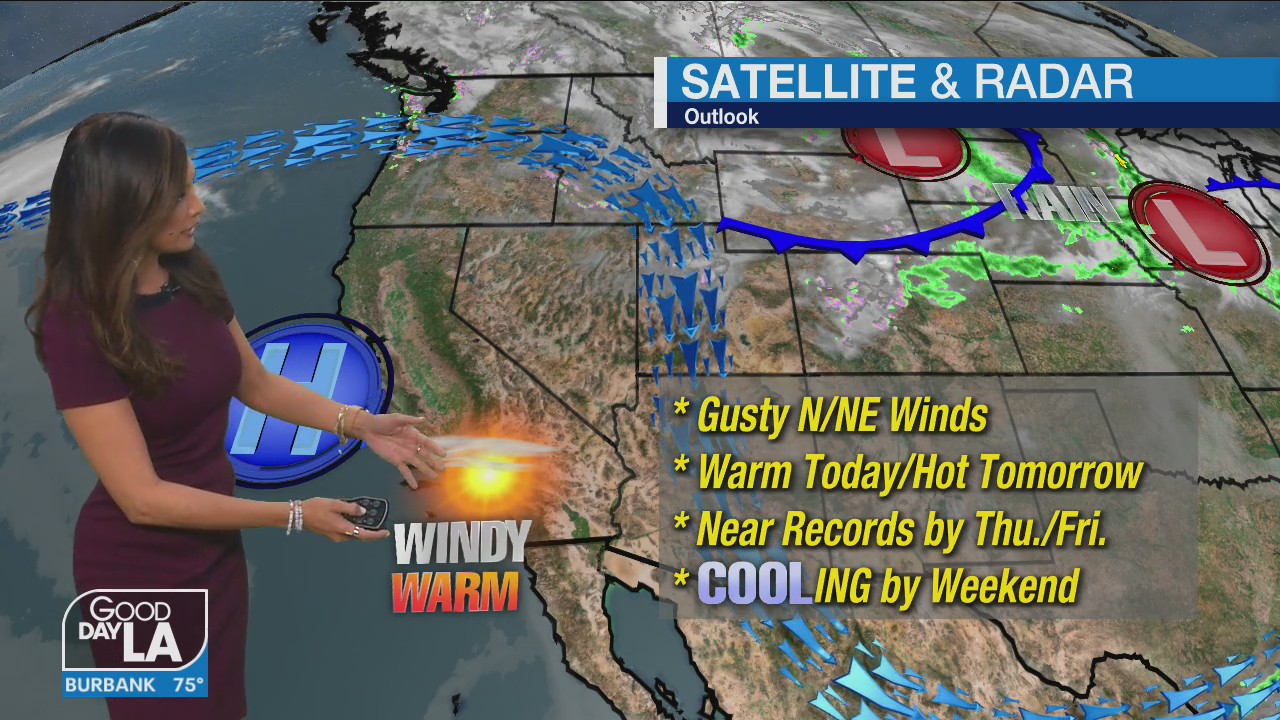 Weather Forecast for Wednesday, April 5