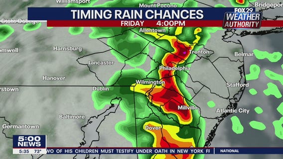 Weather Authority: 5 p.m. Thursday forecast