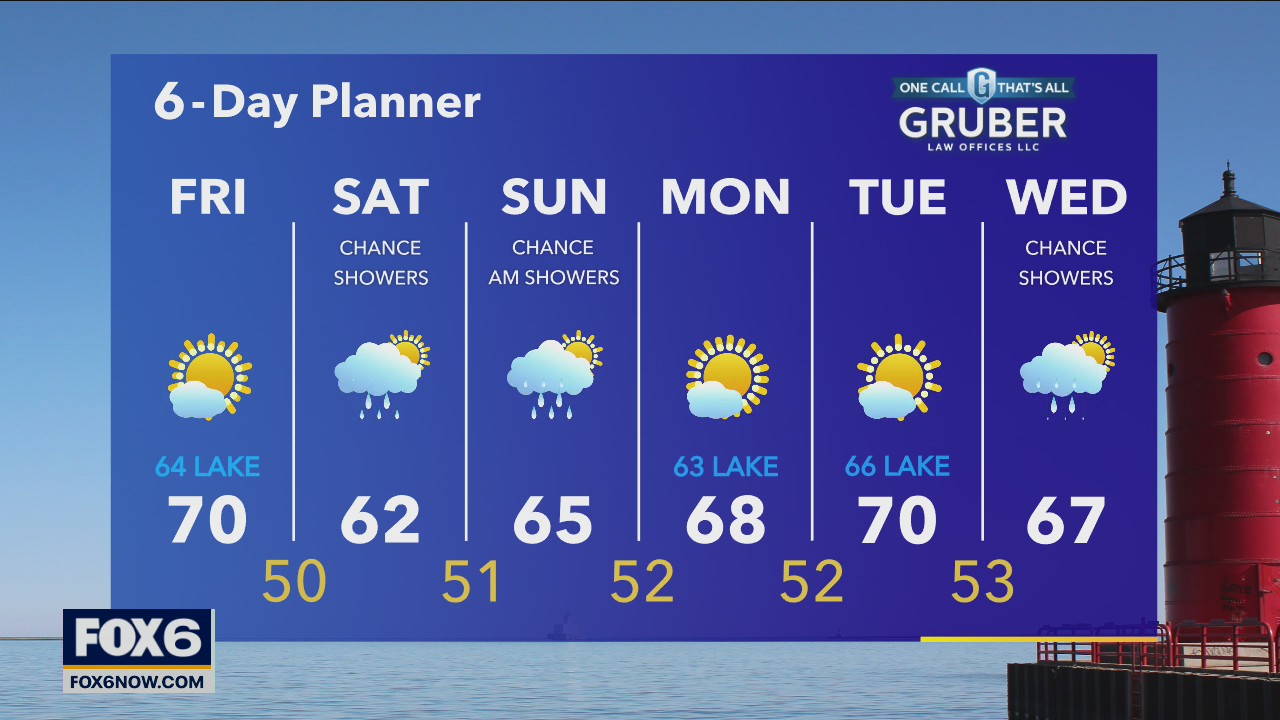 Weather webcast with Eric Manges