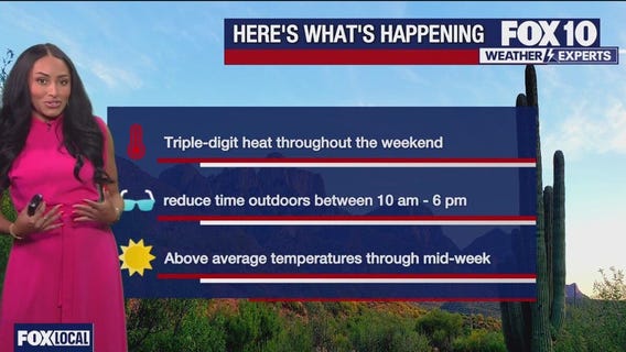 Morning Weather Forecast - 6/7/2025
