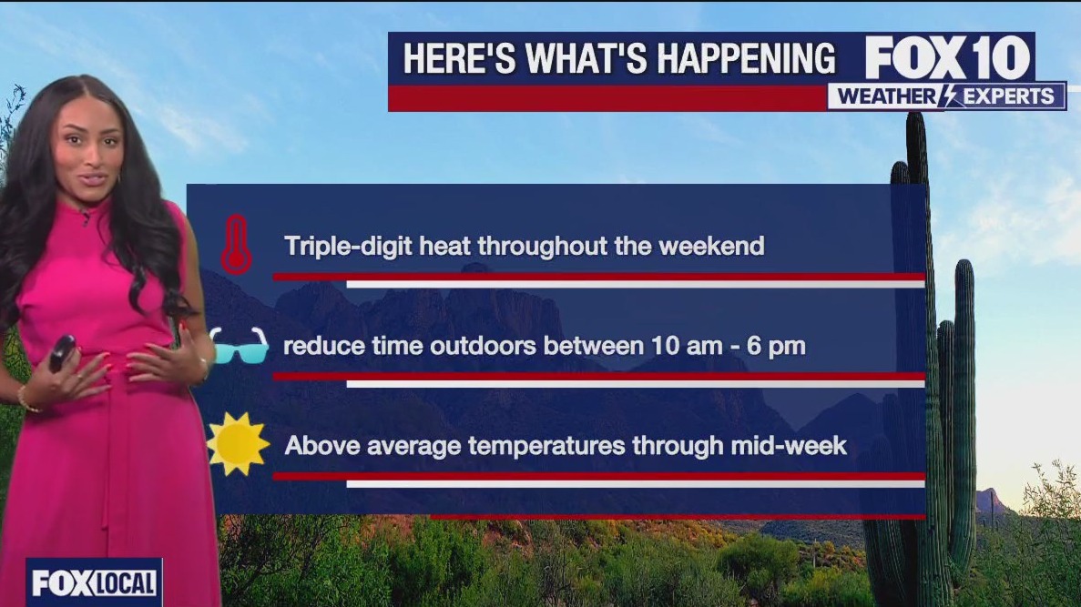 Morning Weather Forecast - 6/7/2025