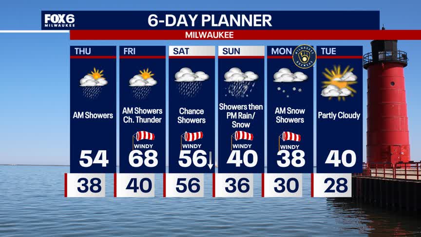 Weather webcast with Lisa Michaels