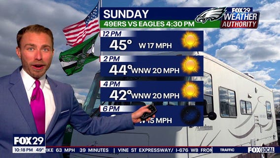 Weather Authority: Friday night forecast