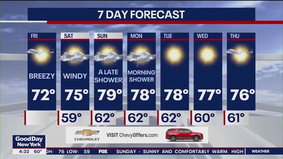 NYC weather forecast