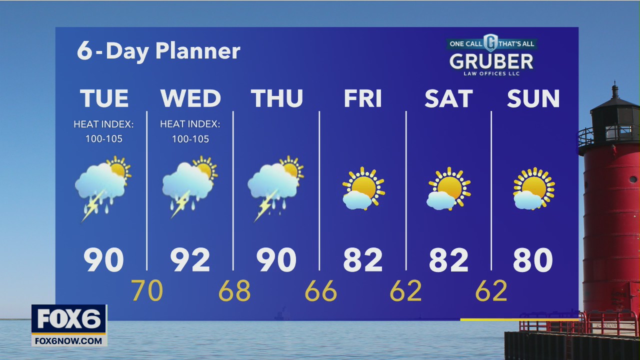 Weather webcast with Rob Haswell