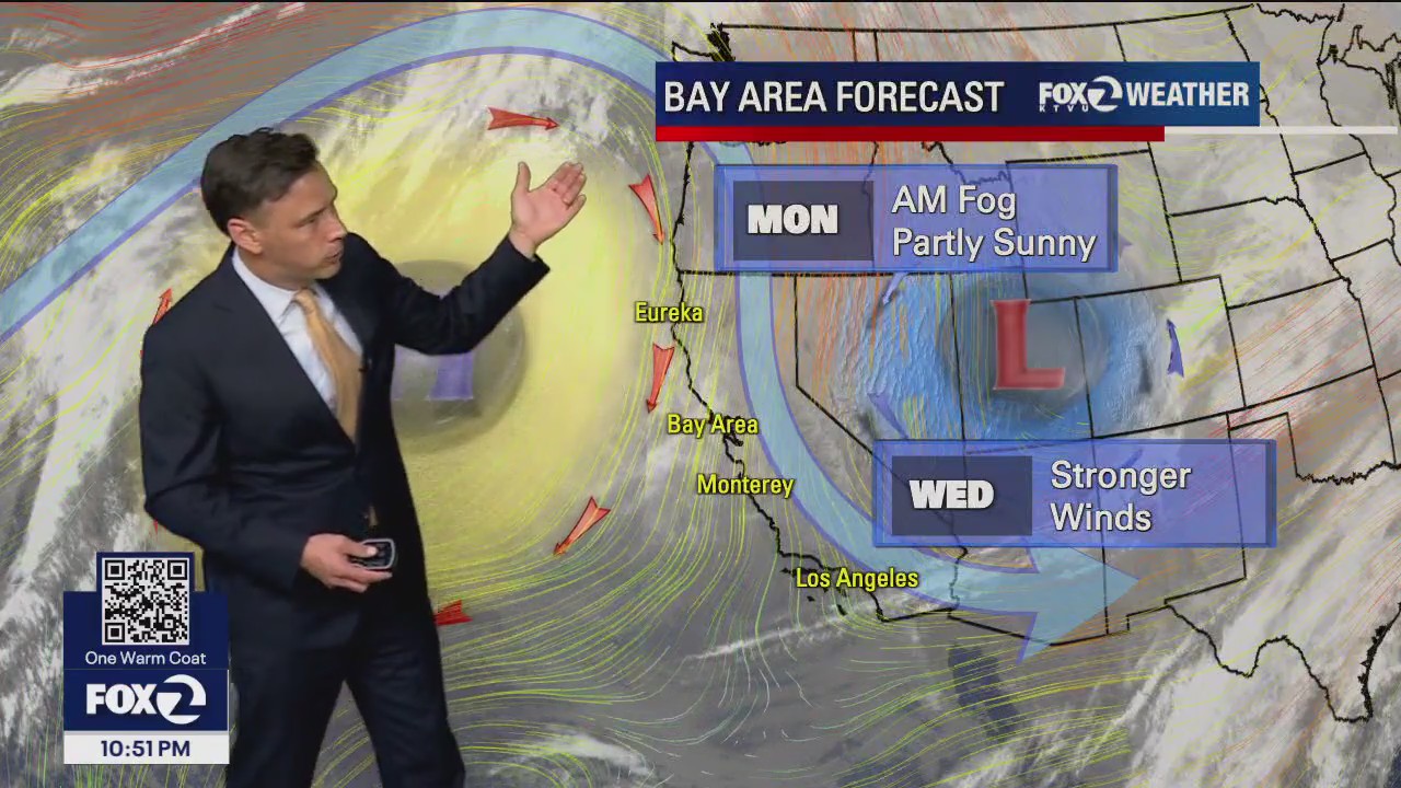 Another round of fog