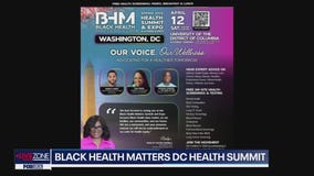 Previewing the Black Health Matters DC Health Summit