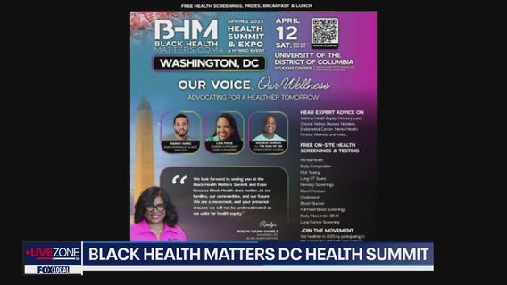 Previewing the Black Health Matters DC Health Summit