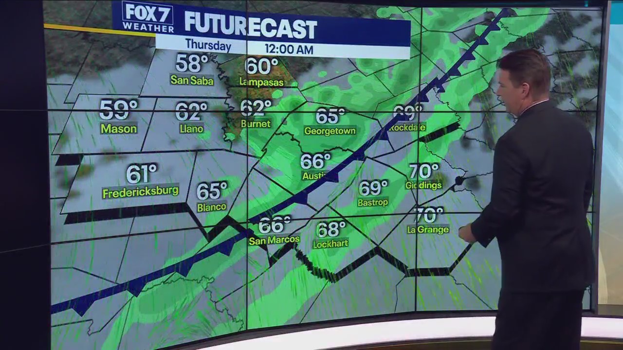 Central Texas weather: Highs in the 80s today, another cold front on the way