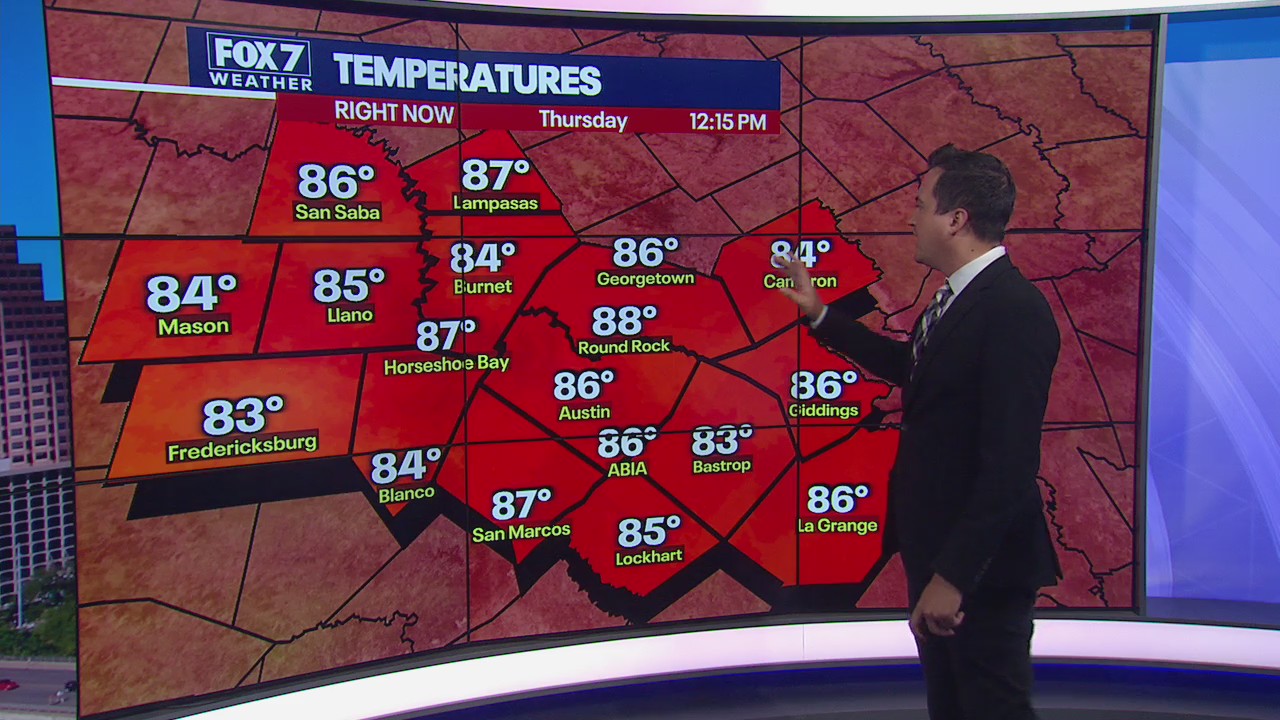Ozone Action Day in Austin area as hot, humid day forecasted
