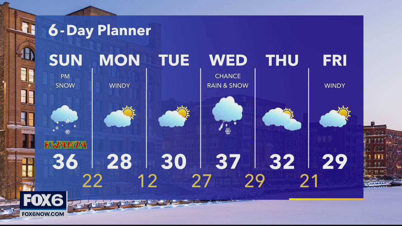 Weather Webcast with A.J. Waterman