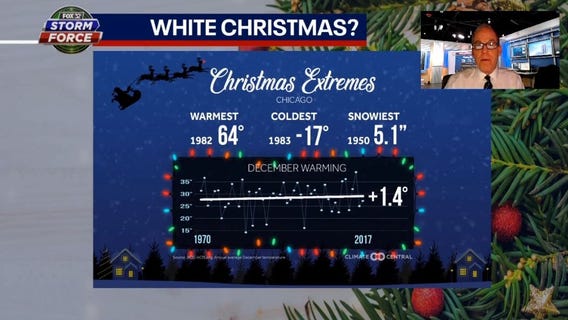 Tim's Weather Takeaways: Chicago's White Christmas dreams fading fast
