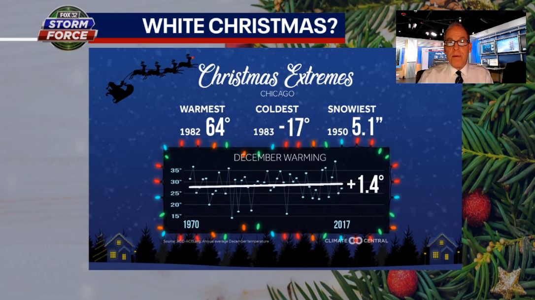 Tim's Weather Takeaways: Chicago's White Christmas dreams fading fast