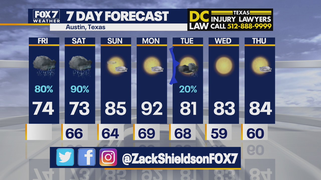 Morning weather forecast for April 30, 2021