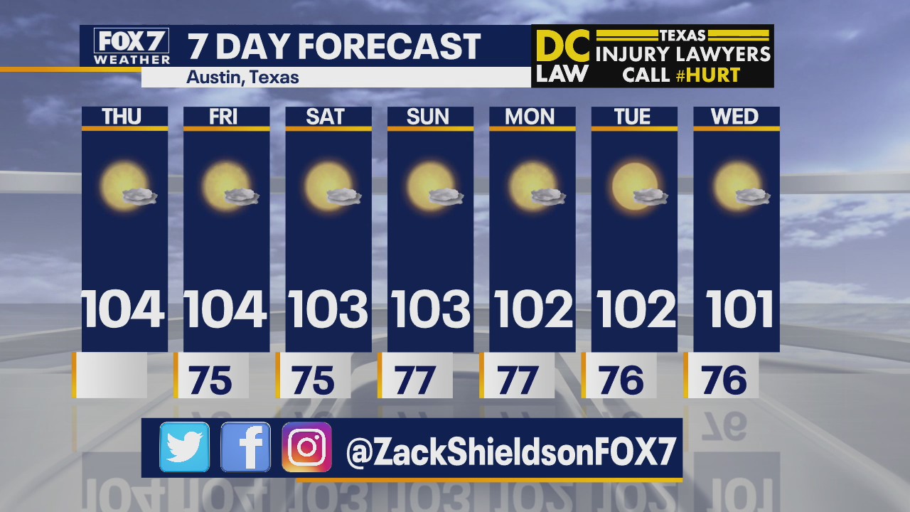Noon weather forecast for August 6, 2020