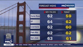 More rain, temps in 60s