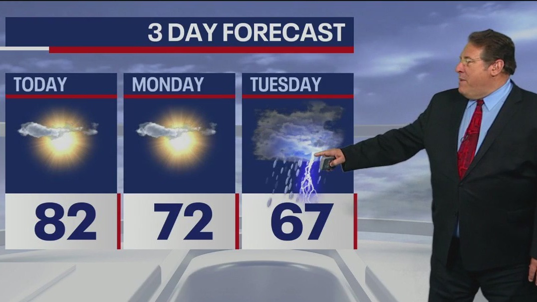 Chicago weather: Sunday morning forecast