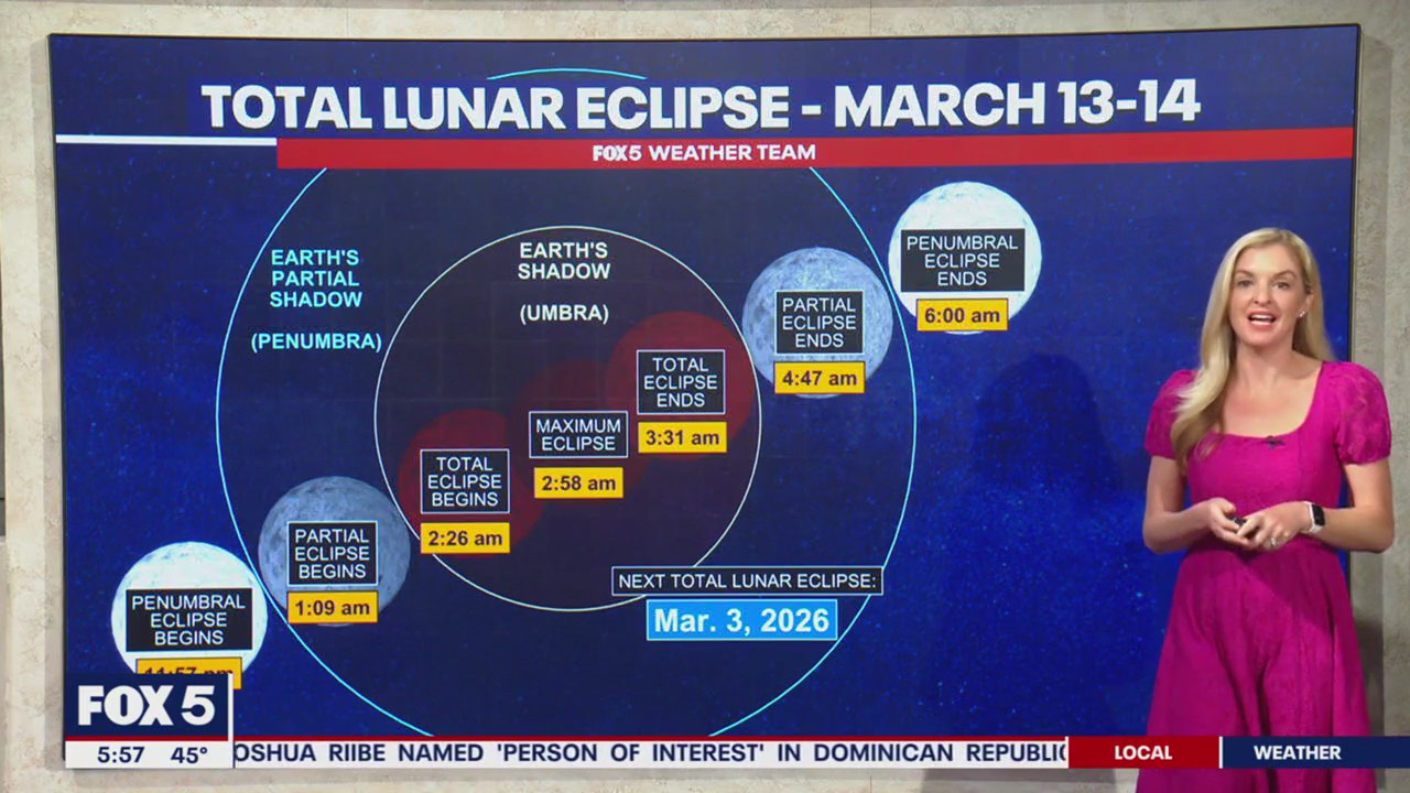 What time is the lunar eclipse? Will I be able to see it in DMV?