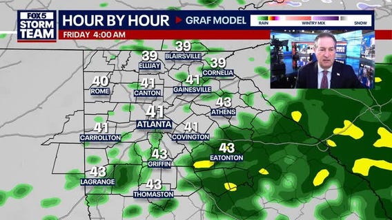 Thursday Night Weather Update