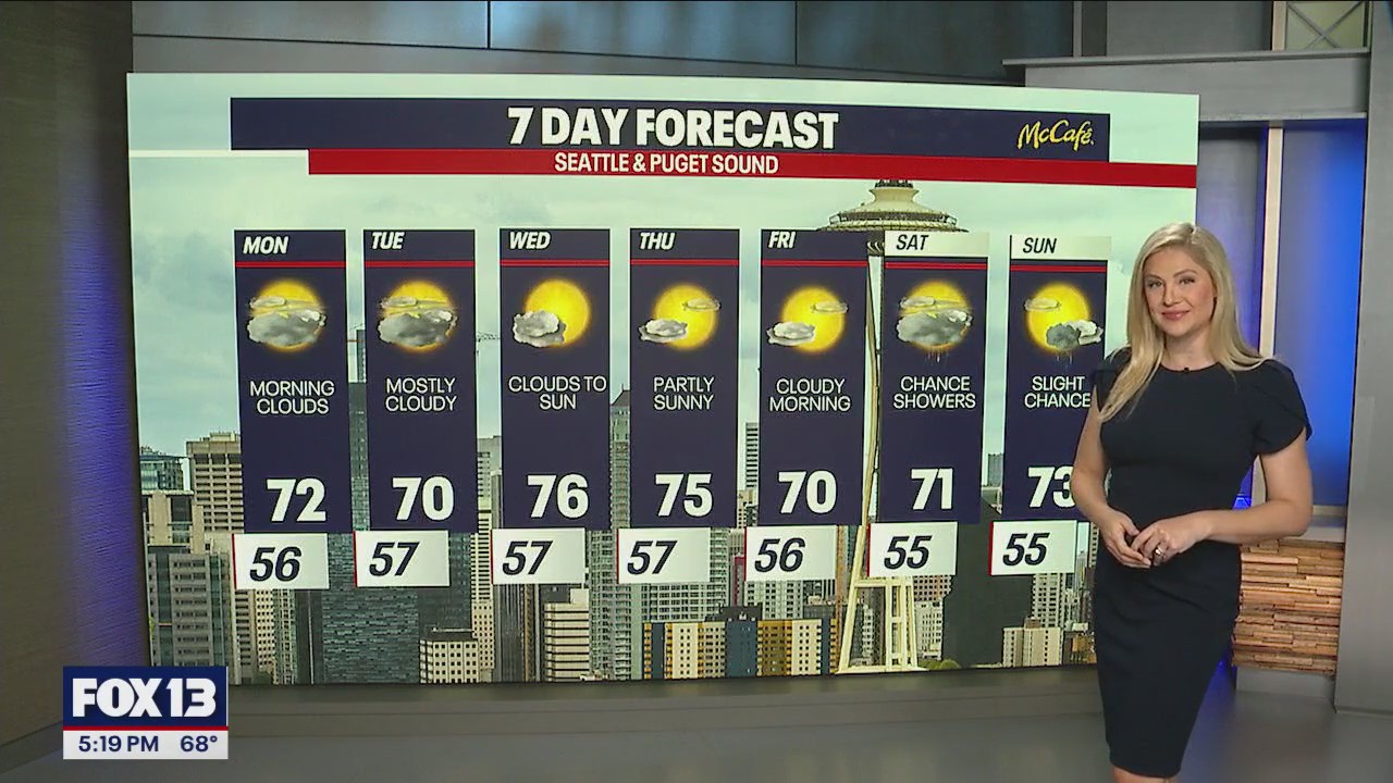 FOX 13 weather forecast with Claire Anderson | August 11