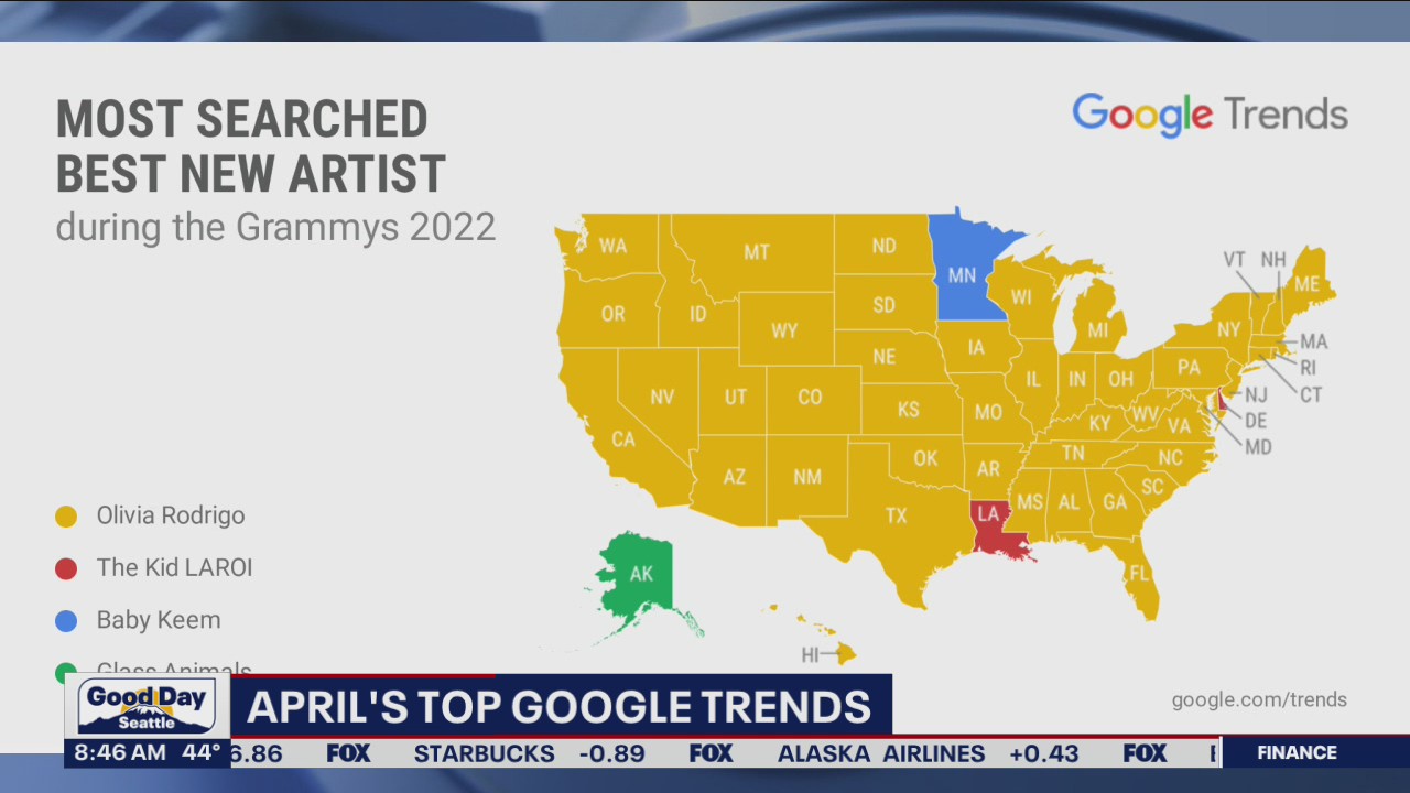 April's top Google trends