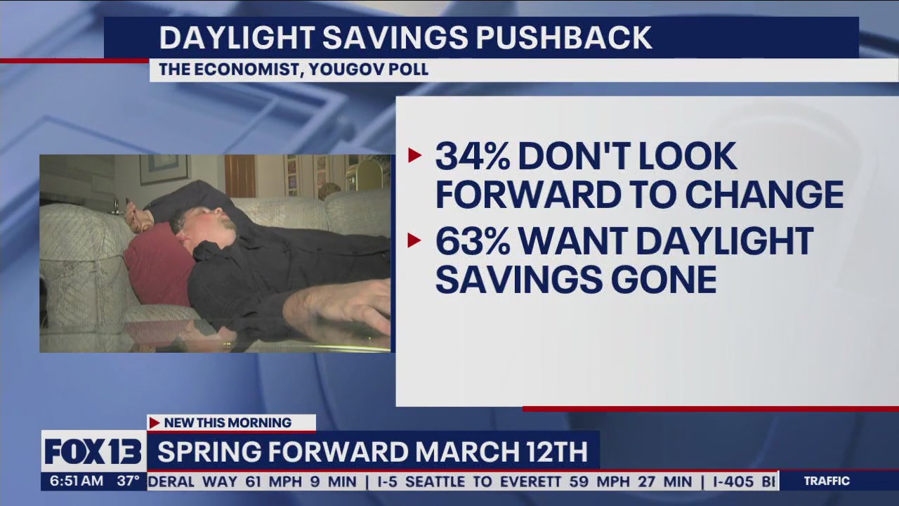 Health impacts of spring forward