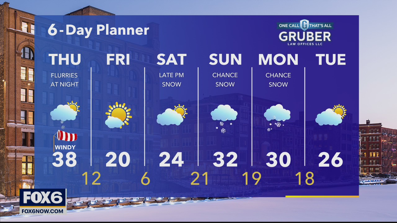 Weather webcast with Rob Haswell